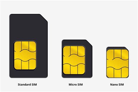 smart phone sim card|phones that accept sim cards.